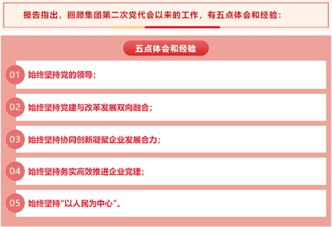 五點體會與經(jīng)驗.png