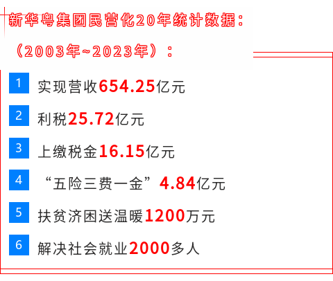 數(shù)據(jù)統(tǒng)計(jì).png